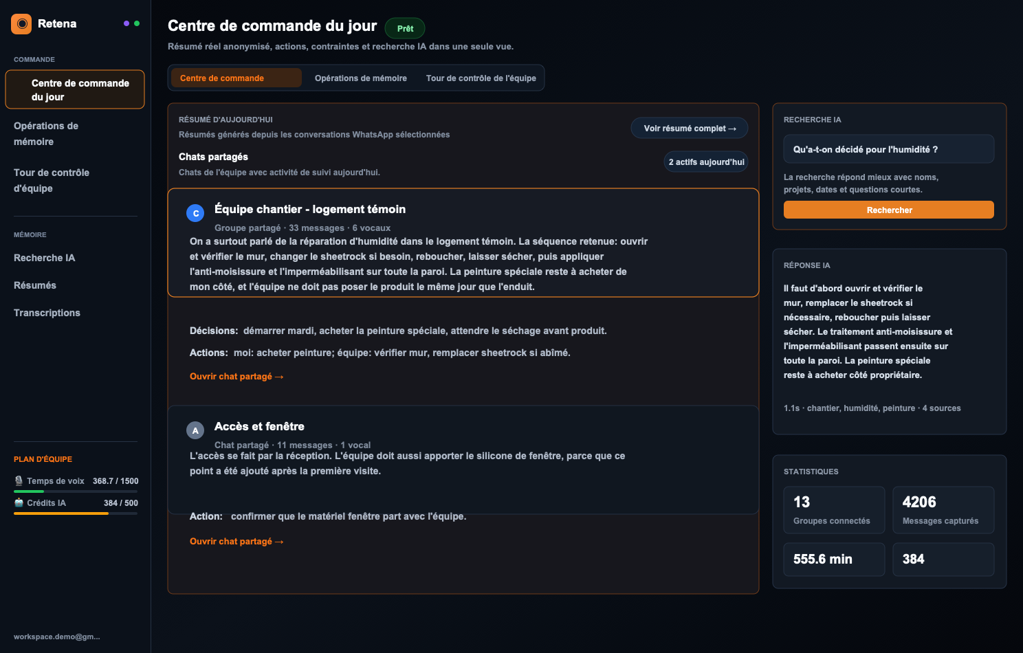 Retena Daily Command Center dashboard